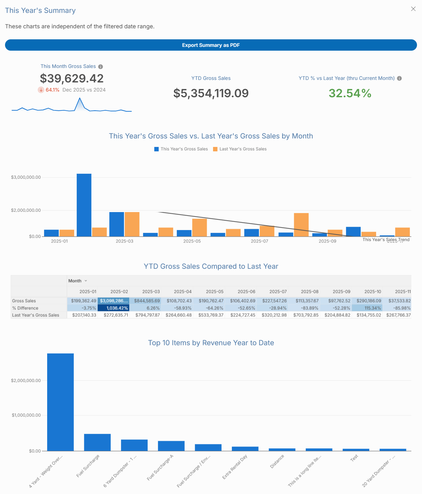 Sales [Beta] (1).png