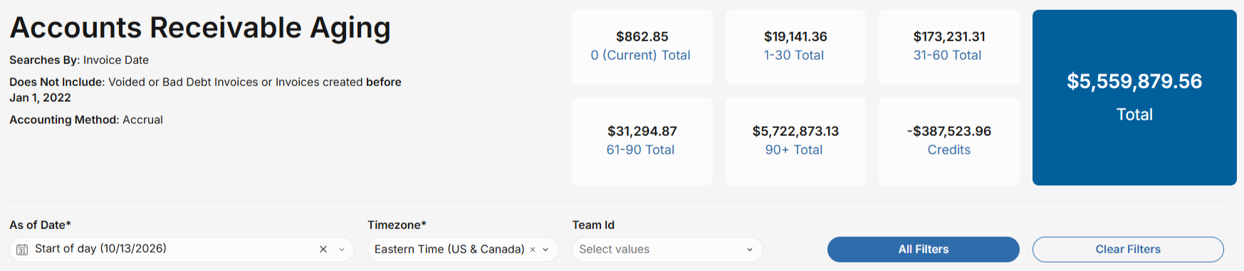 Accounts Receivable Aging.png